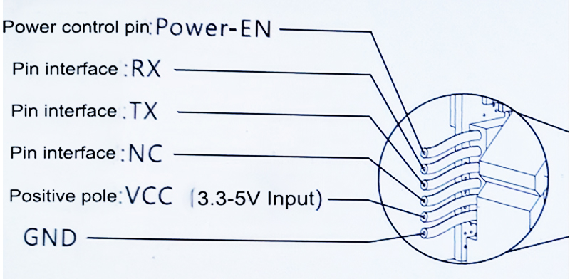 Drawing of 1500m Compact Cuboid Laser Ranging Module