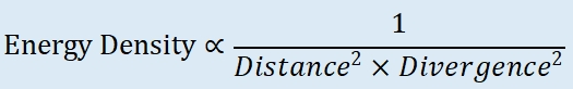 how-laser-beam-divergence-shapes-the-performance-of-laser-rangefinders-a-deep-dive-into-range-accuracy-and-practical-applications-555.png